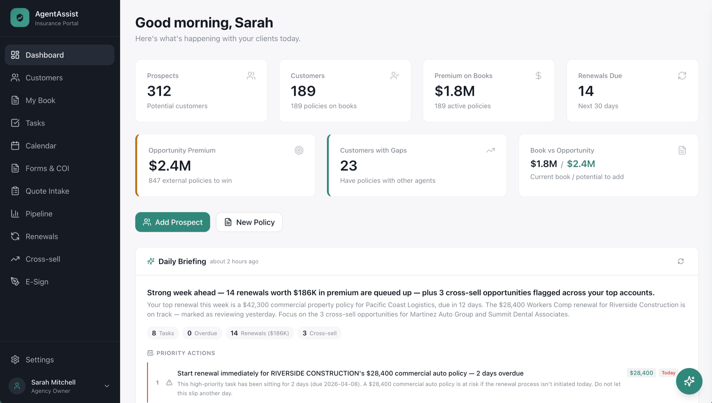 AgentAssistHub dashboard — prospect pipeline, premium tracking, AI daily briefing