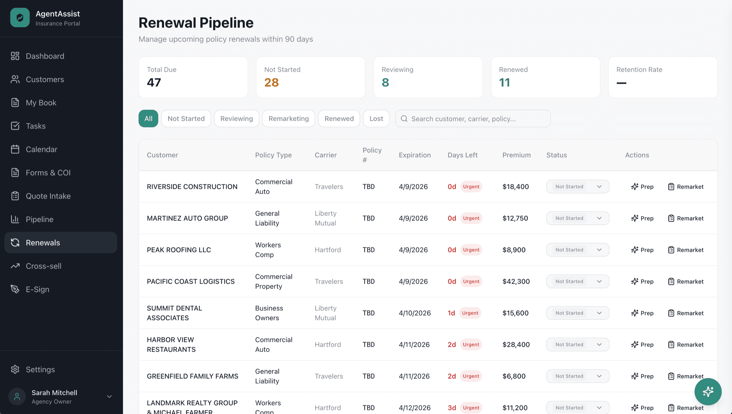 Renewal pipeline with policy tracking